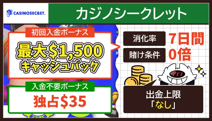 カジノシークレット初回入金ボーナス