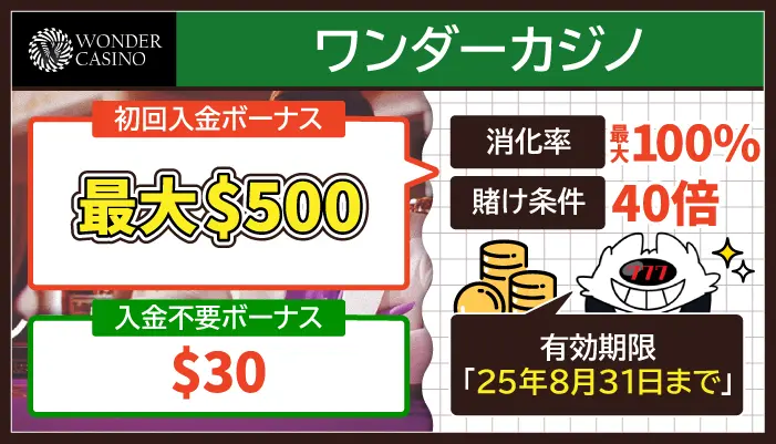 ワンダーカジノ初回入金ボーナス