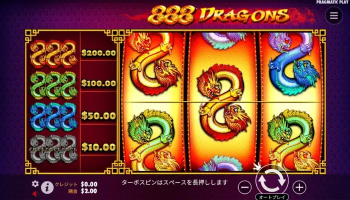888ドラゴンズ(888 Dragons)
