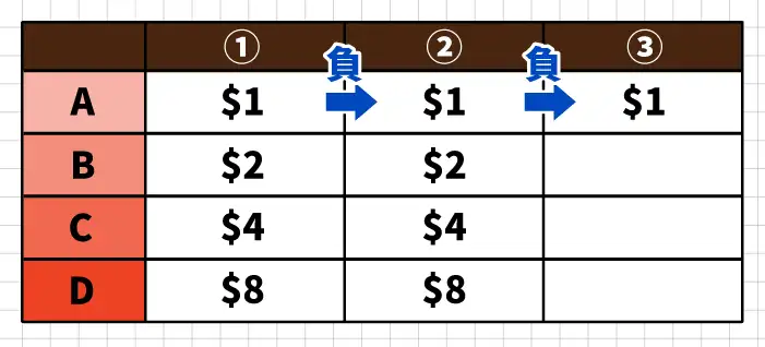 31システム法の使い方01