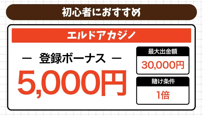 入金不要ボーナス初心者におすすめ