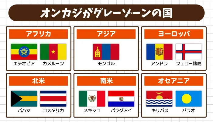 オンカジがグレーゾーンの国